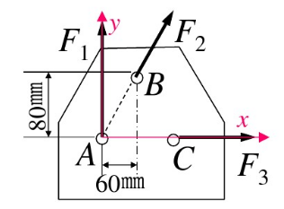 铆接薄板在孔心A，B和C处受三力作用，如图所示。F1＝100N，沿铅直方向；F3＝50N，沿水平方向