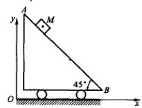 如图8－29所示，斜面AB与水平面成45°角，以0.1m／s2的加速度沿Ox轴向右运动。物块M以匀相