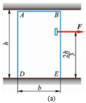 如图5－12所示，不计自重的拉门与上下滑道之间的静摩擦因数均为fs，门高为h。若在门上2／3h处用水
