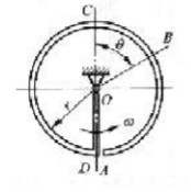 图14－11示为均质细杆弯成的圆环，半径为r，转轴O通过圆心垂直于环面，A端自由，AD段为微小缺口，