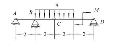 一组合梁由AC和CD两部分组成，并置于三个支座上，其载荷及其尺寸如图所示。求A、B及D处的约束反力。