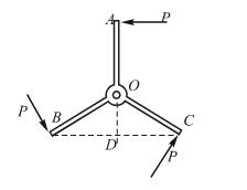 绞盘上的三个手柄长度均为L，夹角为120°，每个柄端均作用有垂直于柄的力P。试求：1)各力向中心O简