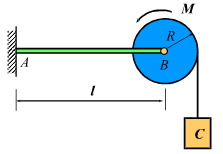 长为l重量不计的悬臂梁AB，在B端铰接一质量为m1、半径为R的均质滑轮，其上作用一主动力矩M，以提升