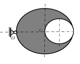 半径为R、质量为m的均质圆盘，挖掉半径为R／2圆盘，如图所示，有孔圆盘可绕O轴在铅垂面内转动，初始系