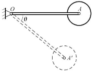 均质细杆OA可绕水平轴O转动，A端有一均质圆盘，可在铅垂面内绕A轴自由转动，如图（a)所示。已知杆长