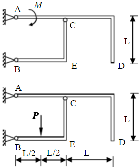 两直角刚杆ACD、BEC在C处铰接，并支承如下图。若各杆重不计，试分别求出图示两种受力情况下，A支座
