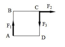 正方形各边长为a=1m，受三力作用如图所示。已知各力的大小均为10N。求此力系向A点简化的结果，并求