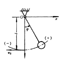 初始瞬时，单摆位于铅垂位置，且速度为v0。单摆在Oxy平面内运动，如图所示。则在直角坐标系下的初始条