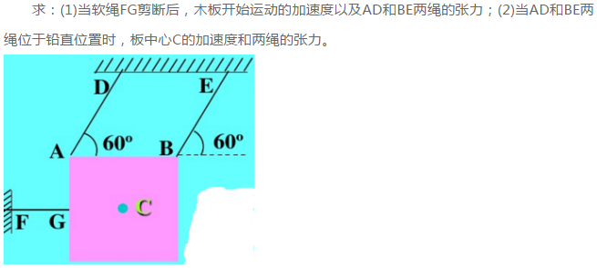 正方形均质板的质量为40kg，在铅直平面内以三根软绳拉住，板的边长b=100mm，如图13－29（a