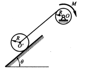 在图13－39（a)所示机构中，沿斜面纯滚动的圆柱体O&#39;和鼓轮O为均质物体，质量均为m，半径