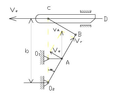 刨床机构如图（a)所示。已知：曲柄OA=r，以匀角速度ω绕O轴转动，BD=l=4r。试求：在图示位置