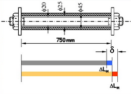 图示为套有铜管的钢螺栓，螺距为h=3mm，试求螺母拧紧1／4圈时螺栓及铜管横截面上的应力。图示为套有