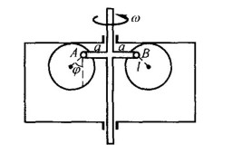 调速器由两个质量为m1的均质圆盘构成，圆盘偏心地铰接于距转轴为a的A、B两点，如图14—8（a)所示
