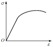 某合金材料拉伸曲线如图所示。要求：1)在σ－ε曲线图上标明σ0.2；2)已知圆试件D0=10mm，标