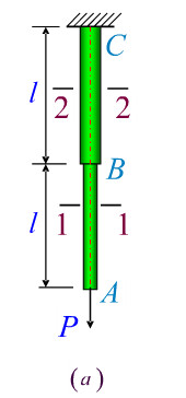 矿井起重机钢绳如图（a)所示，AB段截面积A1=300mm2，BC段截面积A2=400mm2，钢绳的