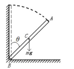 均质细杆AB长为l，质量为m，起初紧靠在铅垂墙壁上，由于微小干扰，杆绕B点倾倒，如图13－44（a)