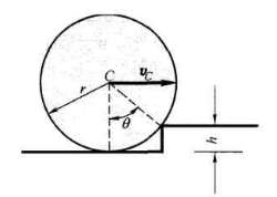 如图（a)所示，均质圆柱体的半径为r，质量为m，沿水平面作无滑动的滚动。原来质心以等速vC运动，突然
