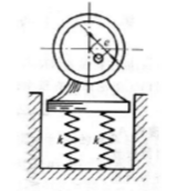电动机质量m1=250kg，由4根刚性系数为k=30kN／m的弹簧支承，如图所示。电机转子上有一偏心