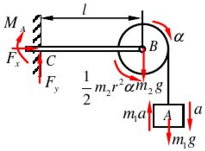 如图14－15所示，质量为m1的物体A下落时，带动质量为m2的均质圆盘B转动，不计支架和绳子的重量及