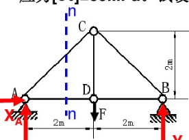 简单桁架结构由等边角钢组成（图（a))。已知钢杆的抗拉许用应力[σ]t=120MPa，抗压许用应力[