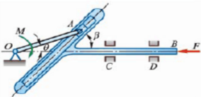 曲柄滑道机构如图模1－5，曲柄OA长r，机构自重不计，用虚位移原理求系统在图示位置平衡时，力偶M与力