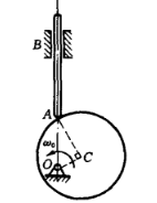 偏心凸轮机构，如图所示。若应用点的复合运动分析方法，取偏心凸轮上A1点为动点，动坐标系固连于AB杆，