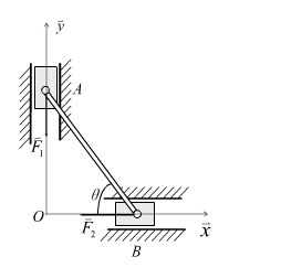 椭圆规如图（a)所示。滑块A和B与长为l的杆AB铰接，略去摩擦和格物体自重，求机构在图示位置平衡时主