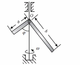 单位长度质量为ρl的两细长均质杆长分别为a和b，互成直角地固结在一起，顶点O用铰链和铅直转轴相铰接。