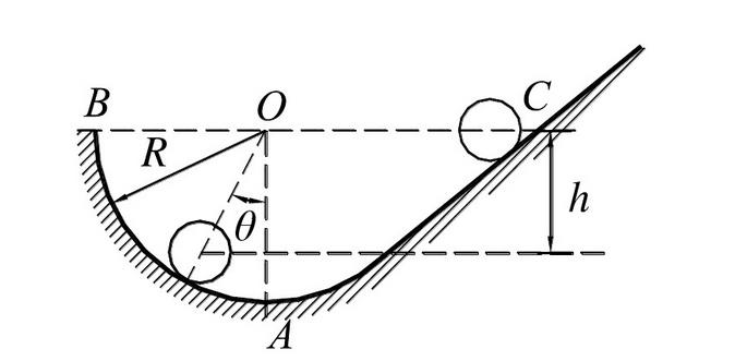 图13－42所示质量为m、半径为r的均质圆柱，开始时其质心位于与OB同一高度的点C。设圆柱由静止开始