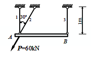 图示杆1、2、3均为圆截面，直径均为d=30mm，材料相同，弹性模量E=200GPa，线膨胀系数α=