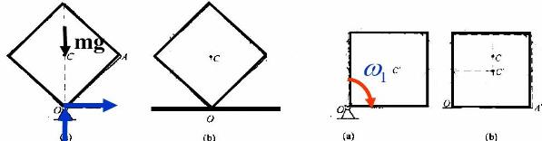 图13－21（a)、（b)所示为在铅垂面内两种支持情况的均质正方形板，边长均为a，质量均为m，初始时