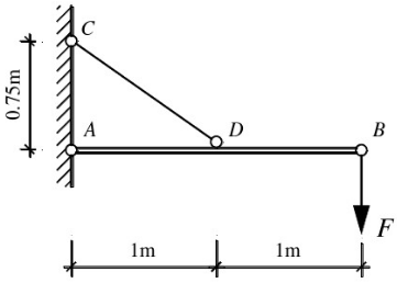 图示结构中的横梁可视为刚性，斜杆CD为圆杆，直径d=2cm，许用应力[σ]=160MPa，弹性模量E