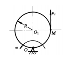 半径为R的圆盘，以匀角速度ω绕O轴转动，如图所示。动点M相对圆盘以匀速率vr=Rω沿圆盘边缘运动。设