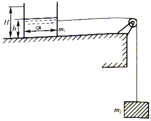 底面积为a×a=200×200（mm2)的正方形容器，如图所示，自重W1=39.2N，当它装水的高度