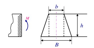 图示横截面为等腰梯形的纯弯梁受弯矩M作用，已知B=3b、h=2b则最大弯曲拉应力与最大弯曲压应力之比