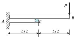 为提高AB梁的强度和刚度，用相同材料与相同截面的短梁AC加强，试求：1)两梁接触点C处的压力；2)加
