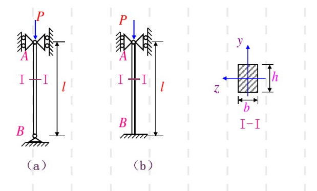 压杆AB由A3钢制成，长度l=1.5m，矩形截面b×h=40mm×60mm。试就（a)、（b)两种支