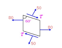 二向应力状态如图（a)所示（应力单位为MPa)，试求主应力并作应力圆。二向应力状态如图(a)所示(应
