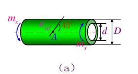 用电阻应变仪测得空心钢轴表面一点与母线成45°方向上的正应变ε45°=200×10－3。已知该轴转速