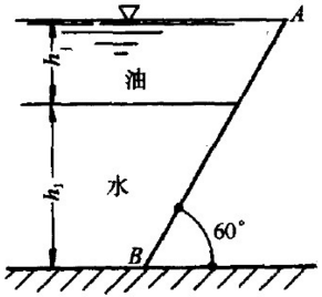倾角α=60°的矩形闸门AB，上部油深h=1m，下部水深h1=2m，ρ油=0.8×103kg／m3，