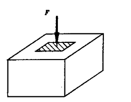 有一边长为10mm的正立方体钢块，上方承受P=6kN的压力（均匀分布于面上)。已知材料的v=0.33