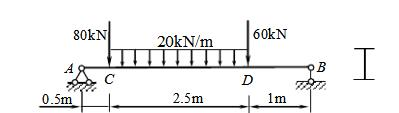由钢板焊接而成的简支梁受力如图（a)所示，它的截面尺寸见图（b)。已知许用应力[σ]=170MPa，