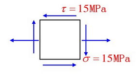 构件内危险点应力状态如图所示，试作强度校核：1)材料为铸铁，已知许用拉应力[σ]t=30MPa，压应