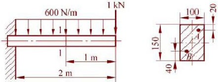题6－8 悬臂梁如图所示，试求：1)Ⅰ－Ⅰ截面上A、B两点处的正应力，并画出该截面上的正应力分布图，