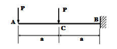 用积分法求图示各梁的挠曲线方程、自由端的挠度和转角。设EI=常量。    