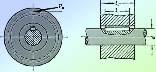 图（a)所示齿轮与轴用平键连接。已知轴传递的功率N=60kW，转速n=180r／min，轴径D=80