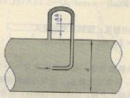 16．为测量水管中的流速，在管壁和轴线上安装U形管测压计如图所示。水管直径d=50cm，U形管内液体