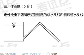 定性绘制测压管水头线时,测压管水头线一般从上游进口断面开始,向下游