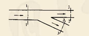 用以测定管中流量的文丘里管，它由收缩段和扩张段组成，如图所示，两段的结合处称为喉部。图中断面1－1的