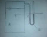 在密闭的容器上装有u形水银测压计（如图)，其中1、2、3点位于同一水平面上，其压强关系为    A．